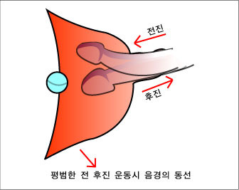 남성 하이테크닉(8) 이미지 #1